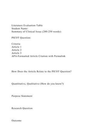 Literature Evaluation Table
Student Name:
Summary of Clinical Issue (200-250 words):
PICOT Question:
Criteria
Article 1
Article 2
Article 3
APA-Formatted Article Citation with Permalink
How Does the Article Relate to the PICOT Question?
Quantitative, Qualitative (How do you know?)
Purpose Statement
Research Question
Outcome
 