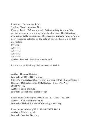 Literature Evaluation Table
Student Name: Vanessa Noa
Change Topic (2-3 sentences): Patient safety is one of the
pertinent issues in nursing home health care. The literature
evaluation table summarizes the strength and relevance of eight
peer-reviewed articles on the role of nurse education on fall
prevention.
Criteria
Article 1
Article 2
Article 3
Article 4
Author, Journal (Peer-Reviewed), and
Permalink or Working Link to Access Article
Author: Howard Katrina
Journal: MEDSURG Nursing
https://www.thefreelibrary.com/Improving+Fall+Rates+Using+
Bedside+Debriefings+and+Reflective+Emails%3A...-
a0568974192
Authors: Jang and Lee
Journal: Educational Gerontology
Link: https://doi.org/10.1080/03601277.2015.1033219
Authors: Kuhlenschmidt et al.
Journal: Clinical Journal of Oncology Nursing
Link: https://doi.org/10.1188/16.CJON.84-89
Authors: Minnier et al.
Journal: Creative Nursing
 