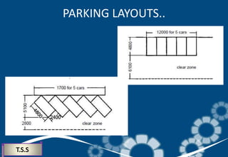 PARKING LAYOUTS..
 