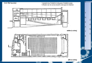 T
H
E
A
T
R
E
Z
O
N
E
 