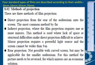 Four standard types of films are described according to their widths :
8mm,16mm,35mm,70mm.
T
H
E
A
T
R
E
Z
O
N
E
 