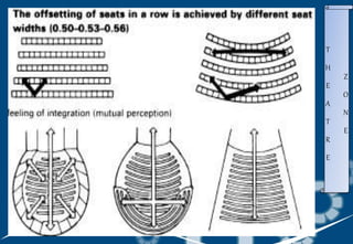 T
H
E
A
T
R
E
Z
O
N
E
 