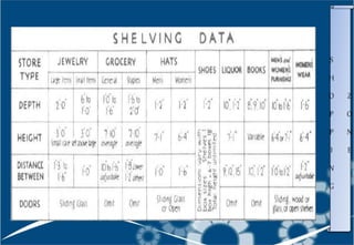 S
H
O
P
P
I
N
G
Z
O
N
E
 