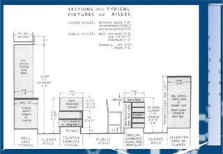 S
H
O
P
P
I
N
G
Z
O
N
E
 