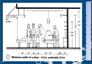 S
H
O
P
P
I
N
G
Z
O
N
E
 