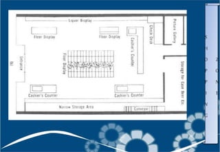 S
H
O
P
P
I
N
G
Z
O
N
E
 