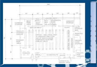 S
H
O
P
P
I
N
G
Z
O
N
E
 