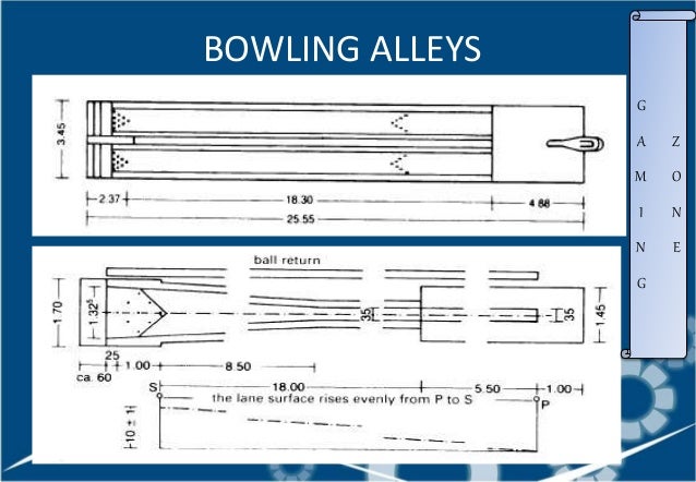 Superior Bowling Alley Floor Plans #3: Literature-final-80-638.jpg?cb=1430633235 Superior Bowling Alley Floor Plans #3: Literature-final-80-638.jpg?cb=1430633235