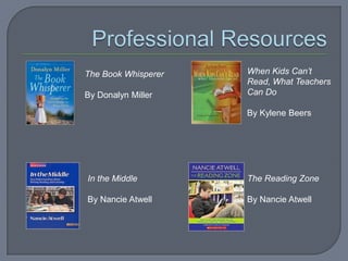 The Book Whisperer   When Kids Can’t
                     Read, What Teachers
By Donalyn Miller    Can Do

                     By Kylene Beers




In the Middle        The Reading Zone

By Nancie Atwell     By Nancie Atwell
 