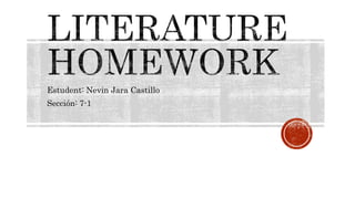Estudent: Nevin Jara Castillo
Sección: 7-1
 