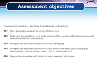 Assessment objectives