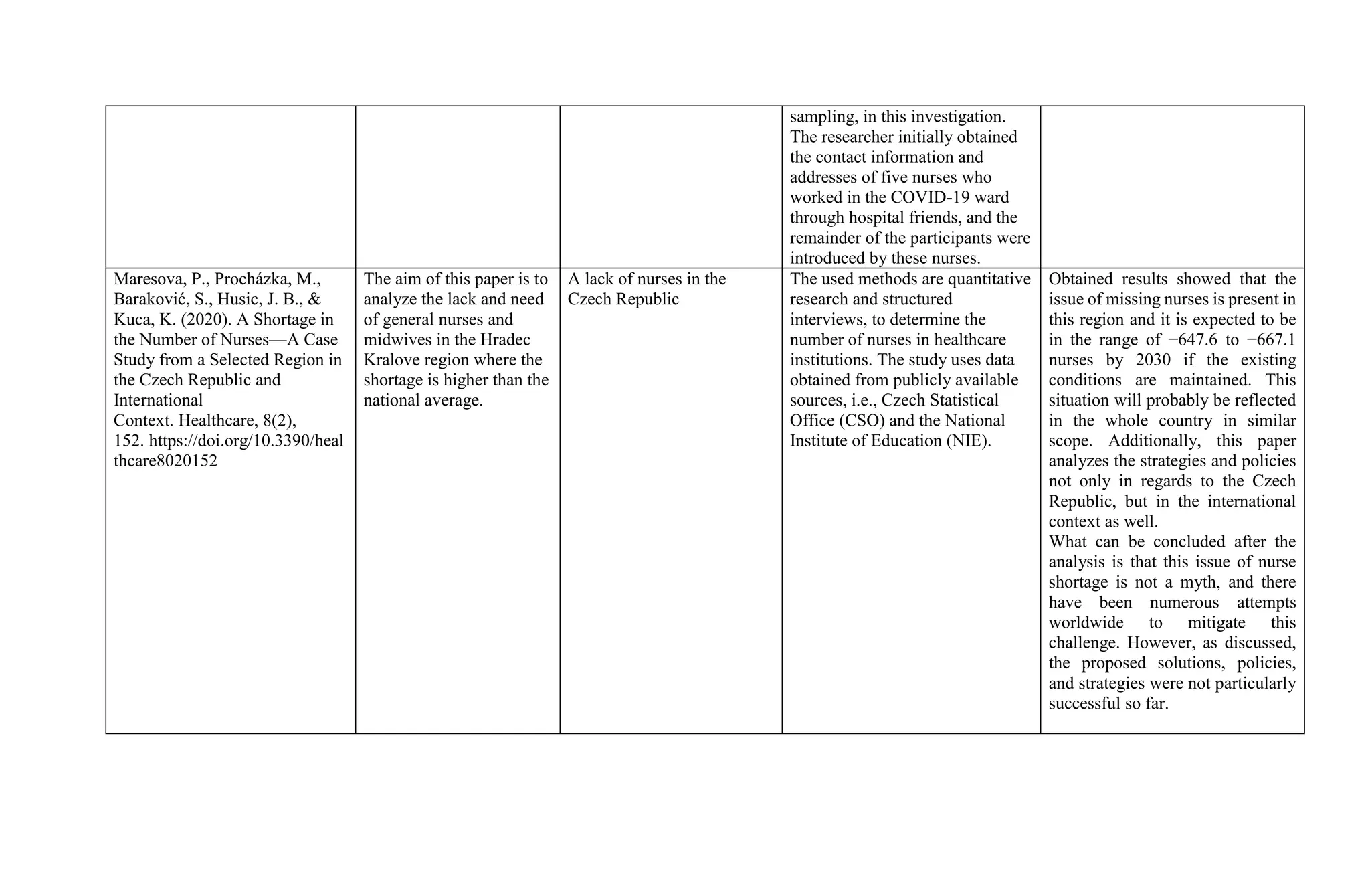 LITERATURE MATRICES-LITERATURE MATRICES.docx