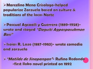 Literature of ilocos region | PPTX
