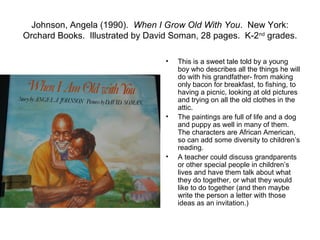 Johnson, Angela (1990). When I Grow Old With You. New York:
Orchard Books. Illustrated by David Soman, 28 pages. K-2 nd grades.

                                  •   This is a sweet tale told by a young
                                      boy who describes all the things he will
                                      do with his grandfather- from making
                                      only bacon for breakfast, to fishing, to
                                      having a picnic, looking at old pictures
                                      and trying on all the old clothes in the
                                      attic.
                                  •   The paintings are full of life and a dog
                                      and puppy as well in many of them.
                                      The characters are African American,
                                      so can add some diversity to children’s
                                      reading.
                                  •   A teacher could discuss grandparents
                                      or other special people in children’s
                                      lives and have them talk about what
                                      they do together, or what they would
                                      like to do together (and then maybe
                                      write the person a letter with those
                                      ideas as an invitation.)
 
