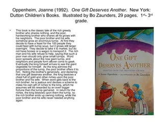 Oppenheim, Joanne (1992). One Gift Deserves Another. New York:
Dutton Children’s Books. Illustrated by Bo Zaunders, 29 pages. 1 st- 3rd
                                 grade.
•   This book is the classic tale of the rich greedy
    brother who shares nothing, and the poor,
    hardworking brother who shares all he grows with
    his neighbors. The poor brother and his wife
    somehow grow an enormous turnip. At first they
    decide to have a feast for the 100 people they
    could feed with turnip soup, but it grows still larger
    overnight. They decide to take it to market, but do
    not have horses or a wagon to transport it. The rich
    man and his wife refuse to help, saying that such a
    poor man should only grow small turnips. Word
    soon spreads about the now giant turnip, and
    neighbors and people form allover come to gawk.
    Eventually the king himself arrives to see the giant
    vegetable for himself. As the king admires the
    proportions of the turnip, the poor brother offers it to
    him. Noting the brother's generosity, and declaring
    that one gift deserves another, the king bestows a
    chest full of gold and other riches upon the poor
    brother and his wife. When word gets back to the
    rich brother, he is jealous and devises a scheme to
    make his own gift of riches to the king, which he
    assumes will be rewarded by an even bigger
    fortune than the turnip garnered. In return for the
    riches, the king bestows upon them the turnip, so
    the rich brother ends up owning nothing, while the
    poor brother and his wife never needed anything
    again.
 