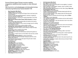 Summit School Upper Primary summer reading                                   •   Girl Characters Who Rock!
                                                                             •   Ivy + Bean by Annie Barrows
suggestions (additional lists by grade on site) retrieved                    •   Bean doesn’t want to be friends with her new neighbor. Ivy doesn’t
from:                                                                            look like a girl who climbs
                                                                             •   trees or stomps in mud puddles. However, when Ivy offers to help
http://summit.nc.schoolwebpages.com/education/compo                              Bean with a plan to trick her
nents/docmgr/default.php?sectiondetailid=738                                 •   older, bossy sister, Bean changes her mind. Also try Ivy + Bean and
                                                                                 the Ghost Who Had to Go.
                                                                             •   Lady Lollipop by Dick King-Smith
•    Boy Characters Who Rock!                                                •   Spoiled, bad-tempered Princess Penelope always gets what she
•    Fergus Crane by Paul Stewart                                                wants. So when she asks for a
•    Adventure calls when nine-year-old Fergus Crane, who lives by the       •   pig for her eighth birthday, Lady Lollipop enters her life along with
     sea and goes to                                                             the pig’s trainer, Johnny.
•    school on a ship with pirate-like teachers, receives a mysterious       •   Before long Johnny is training more than the pig. Also try Clever
     flying box warning of danger and                                            Lollipop.
•    giving instructions for rescuing his missing classmates. (Far-Flung     •   Lulu’s Hat by Susan Meddaugh
     Adventure series)                                                       •   Lulu, adopted into a family whose members are born with the gift of
•    Stink and the World’s Worst Super Stinky Sneakers by Megan                  real magic, isn’t expected
     McDonald                                                                •   to have any magical talent. Then she discovers a hat in her uncle’s
•    When Stink’s class visits the Gross-Me-Out exhibit at the science           costume trunk, and finds
     museum, Stink discovers at the                                          •   herself on a truly magical adventure.
•    Everybody Stinks display he has an above average nose for sniffing.     •   Clementine by Sarah Pennypacker
     Stink decides to put his                                                •   Clementine’s week begins badly when she is sent to the principal’s
•    special ability to work to win a stinky sneaker contest.                    office for cutting off Margaret’s
•    Shredderman: Secret Identity by Wendelin Van Draanen                    •   hair. As the week progresses, Clementine’s week gets worse.
•    Fifth grader Nolan Byrd adopts a secret identity to thwart the bully        Clementine will have you laughing out
     behavior of                                                             •   loud. Also try The Talented Clementine.
•    Bubba Bixby. First in a series of four books.                           •   Just Grace by Charise Mericle Harper
•    Stuart’s Cape by Sara Pennypacker                                       •   Can Grace overcome the injustice of being called “Just Grace”
•    Bored in his new house and worried about starting third grade at a          (because of three other Graces
     new school,                                                             •   in her class) by her teacher? A promising plan to make herself feel
•    Stuart makes a magical cape out of his father’s ties and has a series       better by finding her
     of adventures.                                                          •   neighbor’s lost cat backfires and causes more problems.
•    Martin Bridge Blazing Ahead! by Jessica Scott Kerrin                    •   The Doll People by Ann Martin
•    Martin experiences his first overnight camping trip with the Junior     •   A family of porcelain dolls that has lived in the same house for one
     Blazers and comes to                                                        hundred years is taken
•    appreciate the time he and his dad spend fixing the lawn mower,         •   aback when a new family of plastic dolls arrives and doesn't follow
     even though it means missing                                                The Doll Code of Honor.
•    Zip Rideout on TV.                                                      •   Favorite Series:
•    Favorite Series                                                         •   Willimena Rules! by Valerie Wesley
•    Time Warp Trio by Jon Scieska                                           •   Ruby Lu by Lenore Look
•    The Zack Files by Dan Greenberg                                         •   Amber Brown by Paula Danziger
•    Geronimo Stilton by Geronimo Stilton                                    •   Judy Moody by Megan McDonald
•    Ready, Freddy! by Abby Klein                                            •   Mallory by Laurie Friedman
•    Dragon Slayer’s Academy by Kate McMullan                                •   Lucy Rose by Katy Kelly
•    Spiderwick Chronicles by Terri DiTerlizzi                               •   Cam Jansen by David Adler
•    Tales from the Odyssey by Mary Pope Osborne                             •   Franny K. Stein by Jim Benton
•    Dragonling by Jackie French Koller                                      •   Gooney Bird Greene by Lois Lowry
•    Marvin P. Redpost by Louis Sachar
•    Hank Zipzer by Henry Winkler
 