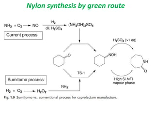 Nylon synthesis by green route
 