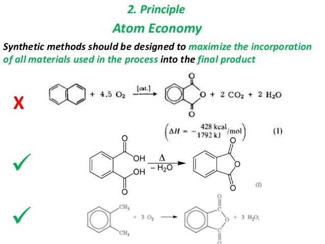 12 principles of green chemistry green chemistry principles