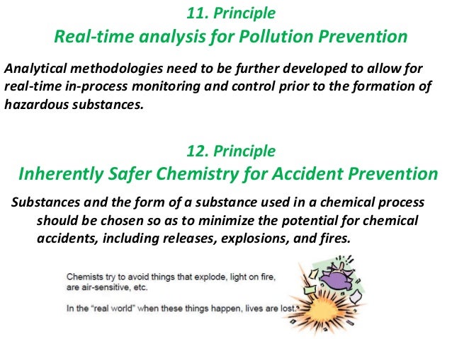 12 principles of green chemistry