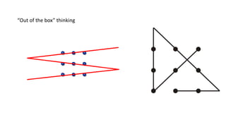 “Out of the box” thinking
 