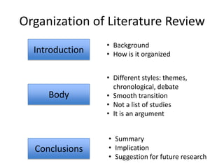 Organization of Literature Review<br />Introduction<br /><ul><li>Background