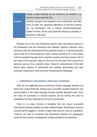 Distinguished Fulbright Awards in Teaching Program     UMD
                         The Incorporation of ICTs into Task-Based Language Learning   2010


              writing a book including all the stories to he handed in to
              parents in school parents’ day.
Creative      Students are given the blueprints of the school plan and they
              have to make any necessary alterations so that the building
              can be transformed into a cultural centre/hospital/street
              children´s home. All the new blueprints should be exhibited in
              the school´s hall ways.



   Perhaps one of the most interesting aspects about task-based learning is
the discrepancy that we sometimes face between teachers intentions when
planning a task and what students final outcomes results in. In general teachers
spend quite lot of time designing a task, putting restrictions on it and setting
limits for possible language forms, linguistic contents and final products. Part of
the magic of this approach relies on how much we can teach that is beyond our
planning, just out of our students’ ideas. Students’ reinterpretation of the task
should allow teachers to reformulate and evaluate permanently their task
proposals making them richer and more motivating and challenging.




   • EMBEDDED TASK-BASED LANGUAGE LEARNING
   With this new web 2.0 online environment English language teachers are
faced with a great challenge: finding ways to promote students interaction and
communication in the target language through carefully designed tasks. Once
the need for connection is needed students will be solving the task by
negotiating meaning, debating and arriving to conclusions.

   There is no magic formula or templates that can assure successful
interventions because projects can take multiple shapes. Nevertheless, Arena &
Cruvinel (2010) suggest a number of steps that could be used as a guideline.
Teachers will have to remember that educational settings and pedagogical
needs are their priority, so adaptations to these guidelines are welcomed.
 