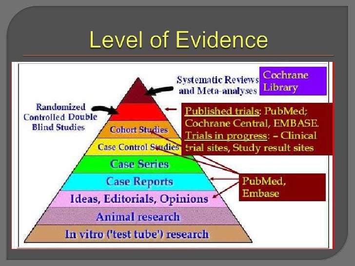 Literature review template picture