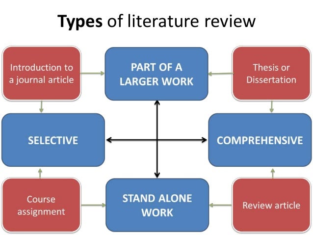 Essay help service uk