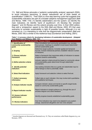 11). Bell and Morse advocate a ‘systemic sustainability analysis’ approach (SSA),
to avoid indicators becoming “a classic reductionist set of tools based on
quantification” (1999:31). Their SSA is a five step learning cycle that suggests that
sustainability indicators are part of a broader adaptive management approach (Bell
and Morse, 1999: 119): (1) Identify stakeholders and the system; (2) Identify the
main indicators; (3) Identify ‘band of equilibrium’; (4) Develop the ‘amoeba’
diagram 1 and (5) Review and the extend amoeba over time. In their 2003 edition,
they add a ‘prospective’ aspect to the SSA (Bell and Morse, 2003: 87) that uses
scenarios to consider sustainability in light of possible futures. Although it is not
remarked on, it is interesting to note that the diagrammatic presentation (Bell and
Morse, 2003: 80) is similar to the resilience loop (Gunderson and Holling, 2001).
Table 1: A process criteria for developing indicators of sustainable development. (Adapted
from Waldron and Williams, 2002: 191)
Developing Indicators of Sustainability: Process Criteria
1. Identification of             Wide consultation and community participation (e.g. surveys,
community sustainability         focus groups, meetings) to establish broad-based stakeholder
goals                            defined sustainability goals
                                 Determine target audience; Consider spatial and temporal
2. Scoping                       bounds; Include institutional partners; Establish relevant number
                                 of indicators
3. Choose indicator                 Select a framework that maximises ability of indicators to assess
framework                           progress towards sustainability.
                                    Indicator selection criteria should be based on community values
4. Define selection criteria        and sustainability goals determined through stakeholder
                                    involvement.
5. Identify potential               Use existing indicators lists as a guide and stakeholder input to
indicators                          refine listings to what is potentially viable.


6. Select final indicators          Apply framework and selection criteria to select final set.


7. Collect necessary                Collect data on each indicator- this may involve both quantitative
information                         and qualitative techniques.

                                    Compare indicator values and trends to specific target levels
8. Analyse indicator results
                                    based on community sustainability goals.

                                    Report indicators to target audience e.g. through the use of
9. Report indicator results
                                    amoeba diagram and solicit feedback

10. Assess indicator
                                    Identify progress towards established sustainability goals.
performance

                                    Over time indicators may need to be adapted to any system
11. Review indicators
                                    change, abandoned altogether and new ones adopted.




1
 Amoeba diagrams are discussed and illustrated on p. 18. They are sometimes called Radar diagrams (e.g. see
Rotmans, 1997).


                                                                                                        12
 
