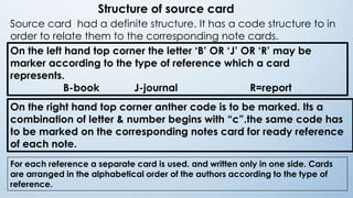 Example Code Reference Card Literature review in research methodology | PPTX