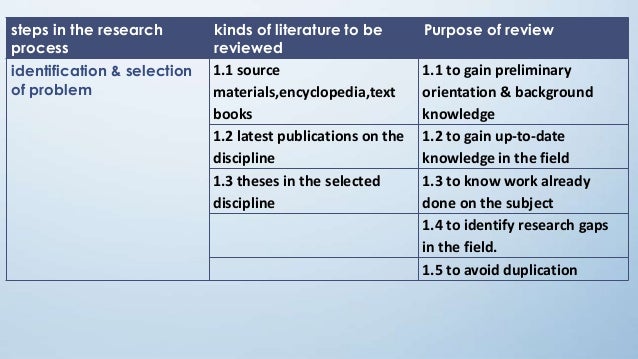 Phd degree requirements in pakistan