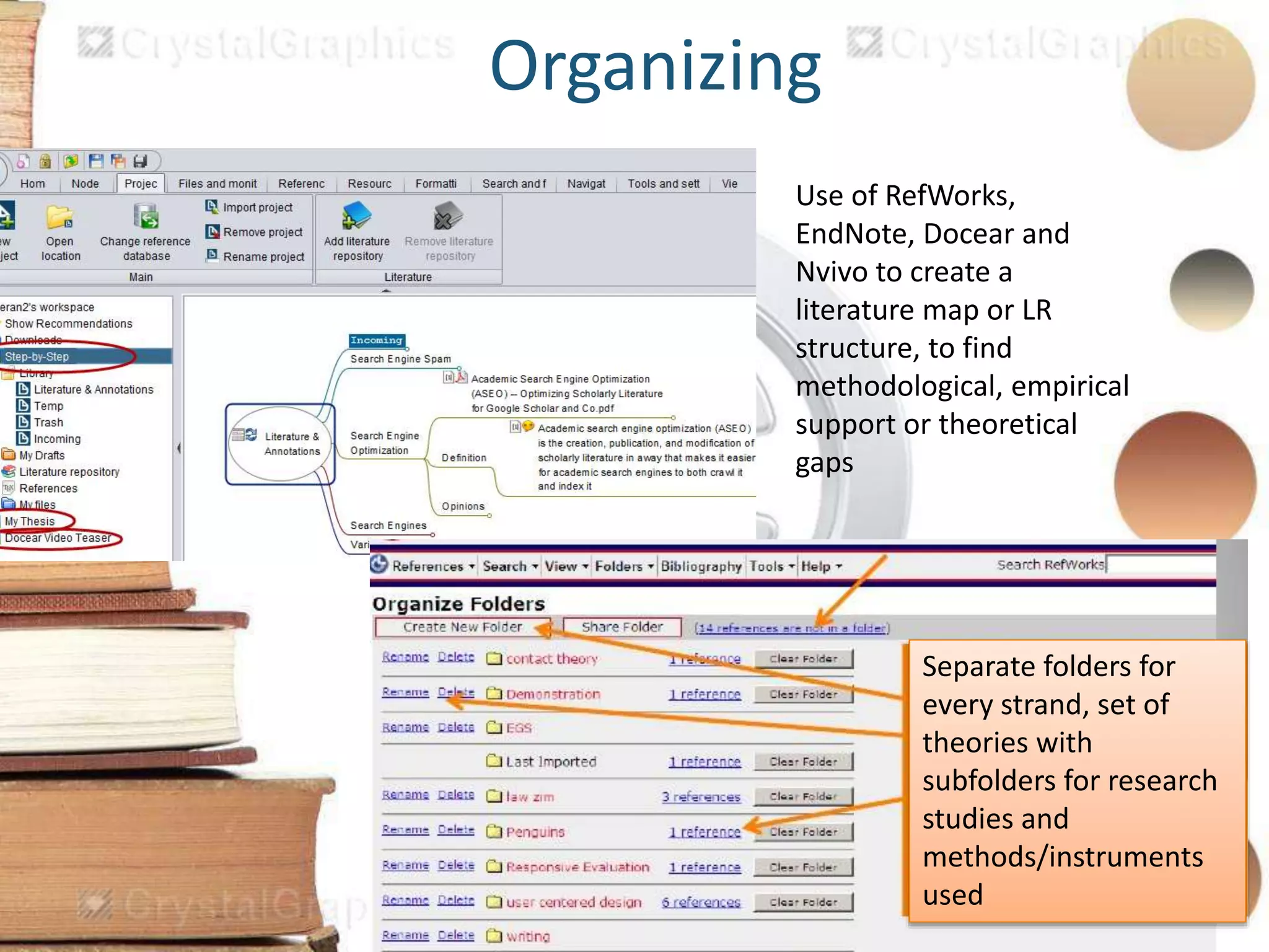 Organizing
Use of RefWorks,
EndNote, Docear and
Nvivo to create a
literature map or LR
structure, to find
methodological, empirical
support or theoretical
gaps
Separate folders for
every strand, set of
theories with
subfolders for research
studies and
methods/instruments
used
 