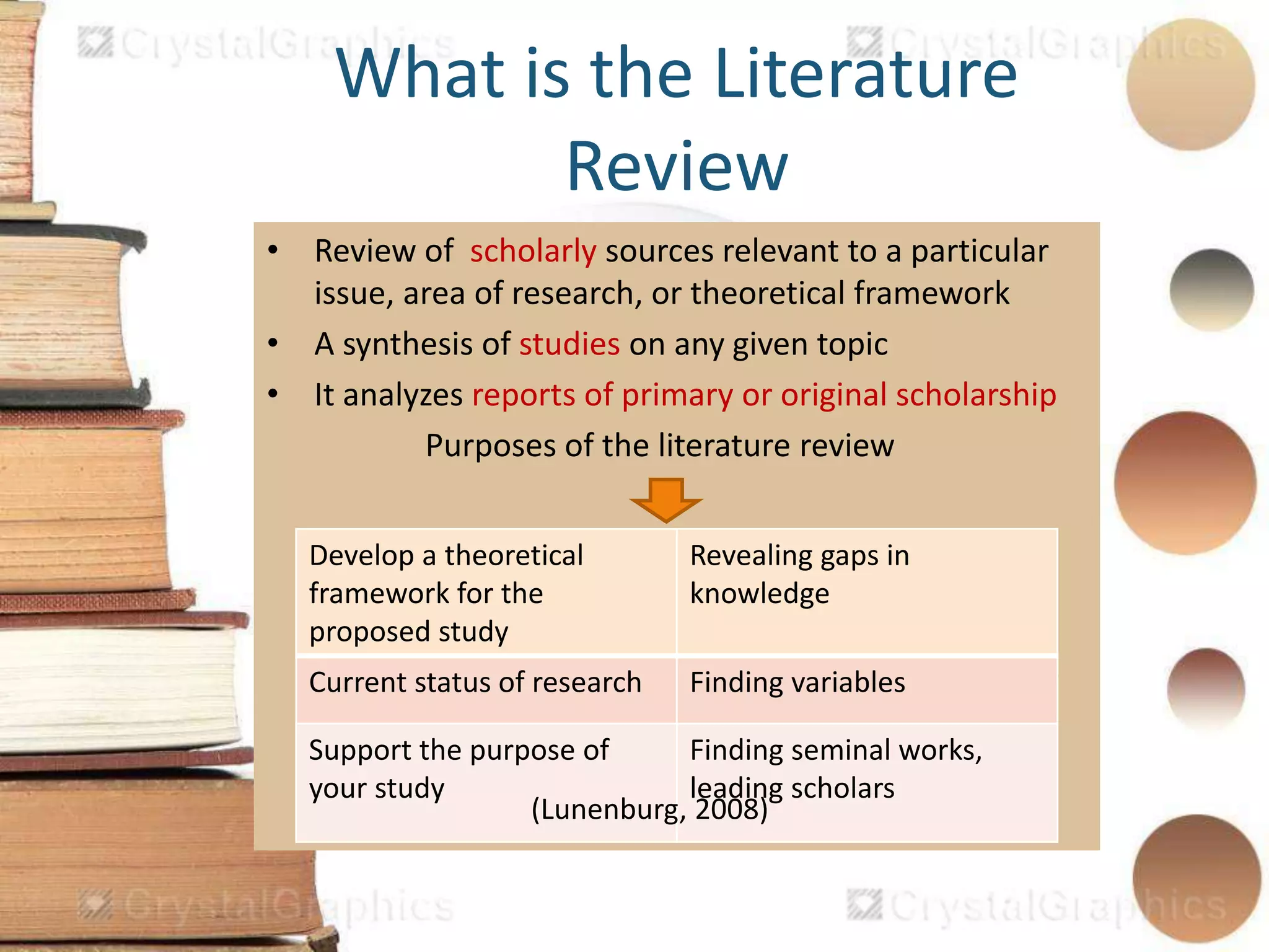 What is the Literature
Review
• Review of scholarly sources relevant to a particular
issue, area of research, or theoretical framework
• A synthesis of studies on any given topic
• It analyzes reports of primary or original scholarship
Purposes of the literature review
Develop a theoretical
framework for the
proposed study
Revealing gaps in
knowledge
Current status of research Finding variables
Support the purpose of
your study
Finding seminal works,
leading scholars
(Lunenburg, 2008)
 