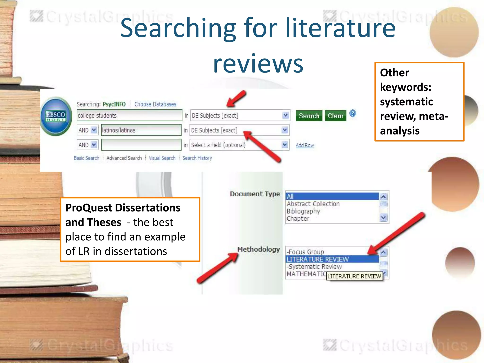 Searching for literature
reviews Other
keywords:
systematic
review, meta-
analysis
ProQuest Dissertations
and Theses - the best
place to find an example
of LR in dissertations
 