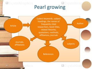Pearl growing
affiliations, journalsCollect keywords, subject
headings, the names of
frequently cited
researchers, book titles,
related theories,
quotations, methods,
affiliations, journals
References
Author
Article
subjects
Journals,
affiliations
 
