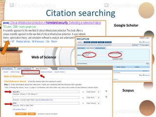 Citation searching
Google Scholar
Scopus
Web of Science
 