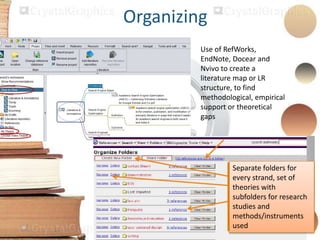 Organizing
Use of RefWorks,
EndNote, Docear and
Nvivo to create a
literature map or LR
structure, to find
methodological, empirical
support or theoretical
gaps
Separate folders for
every strand, set of
theories with
subfolders for research
studies and
methods/instruments
used
 