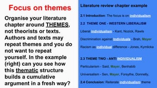 Literature review chapter example
2.1 Introduction: The focus is on individualism
2.2 THEME ONE - WESTERN LIBERALISM
Liberal individualism - Kant, Nozick, Rawls
Discrimination against Individuals - Brah, Mayer
Racism as individual difference - Jones, Kymlicka
2.3 THEME TWO - ANTI INDIVIDUALISM
Particularism - Said, Mayer, Benhabib
Universalism - Sen, Mayer, Forsythe, Donnelly,
2.4 Conclusion: Reiterate individualism theme
Focus on themes
Organise your literature
chapter around THEMES,
not theorists or texts.
Authors and texts may
repeat themes and you do
not want to repeat
yourself. In the example
(right) can you see how
this thematic structure
builds a cumulative
argument in a fresh way?
 