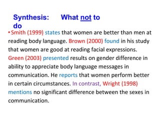Synthesis: What not to
do
• Smith (1999) states that women are better than men at
reading body language. Brown (2000) found in his study
that women are good at reading facial expressions.
Green (2003) presented results on gender difference in
ability to appreciate body language messages in
communication. He reports that women perform better
in certain circumstances. In contrast, Wright (1998)
mentions no significant difference between the sexes in
communication.
 