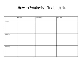 How to Synthesise: Try a matrix
Key idea 1 Key idea 2 Key idea 3
Source 1
Source 2
Source 3
 