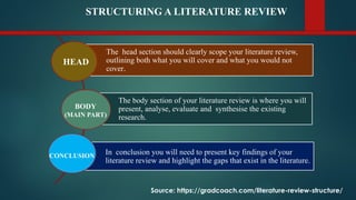 Review of Literature presented and prepared by Mohd Ashraf Bhat | PPTX
