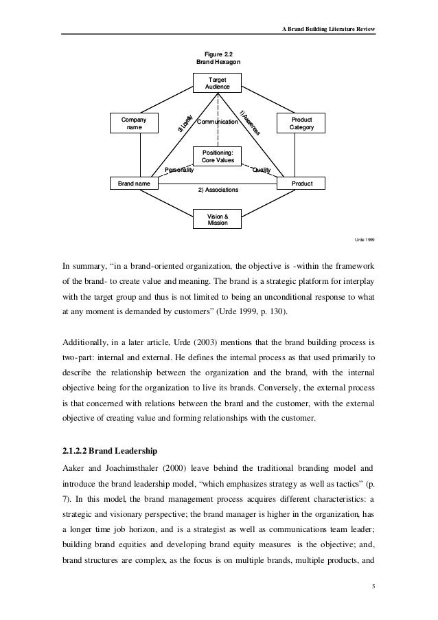 Team building literature review