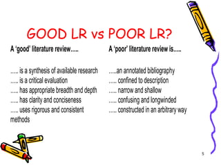 Literature review (1)