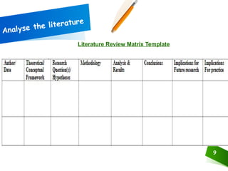Literature Review in Research Methodology | PPTX