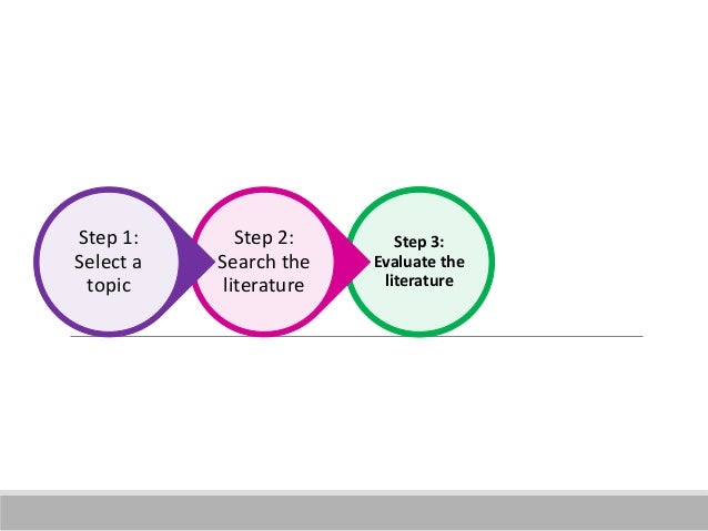 Honours literature review picture