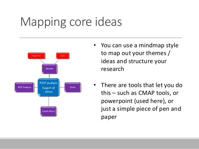 Literature review exercises picture