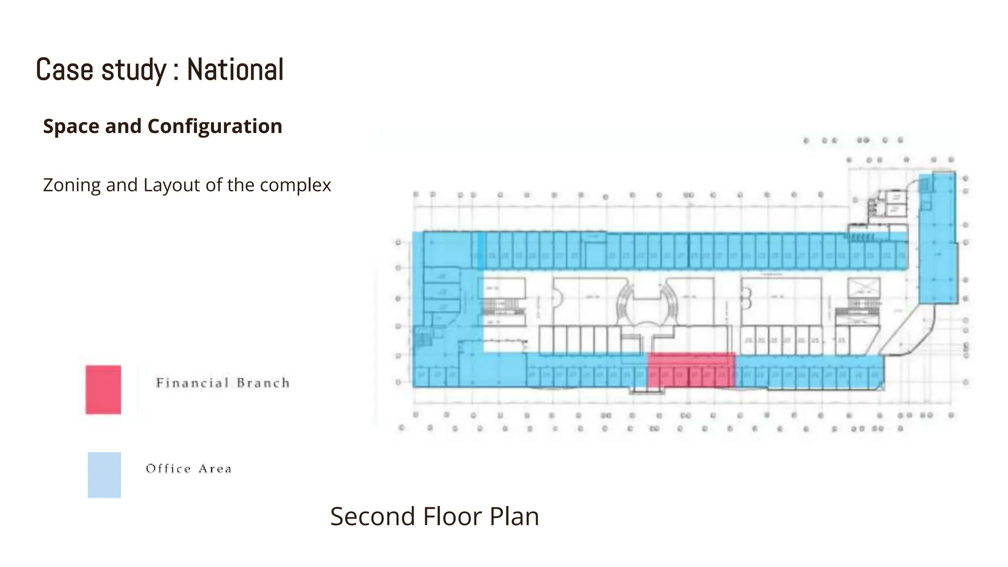 Literature Review and Case Study of Commercial Complex Design.pptx