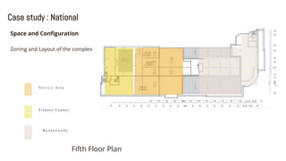 Literature Review and Case Study of Commercial Complex Design.pptx