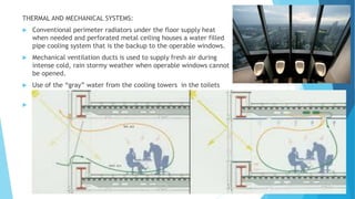 Perimeter Radiators Literature review and case study of corporate architecture | PDF