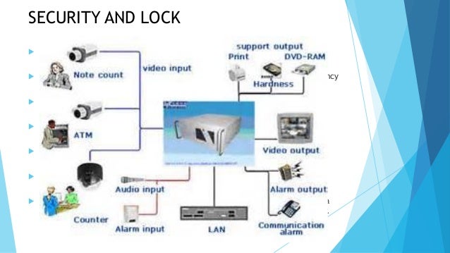 literature review on computer network security